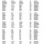 Список немецких глаголов сильного спряжения с переводом